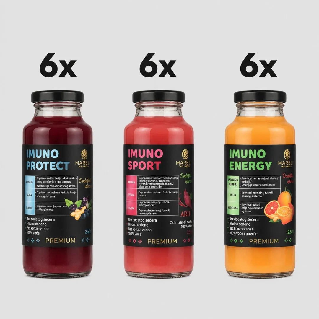 IMMUNE PACKAGE