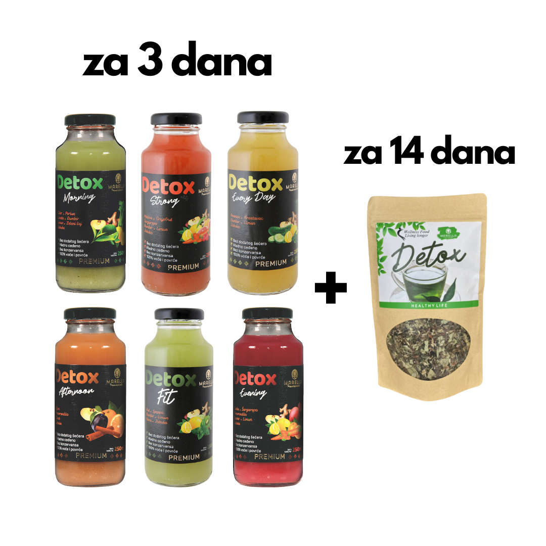 DETOX paket + DETOX čaj