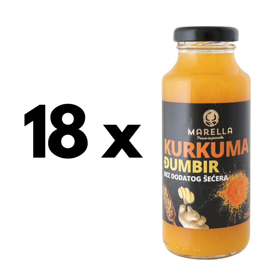 KURKUMA